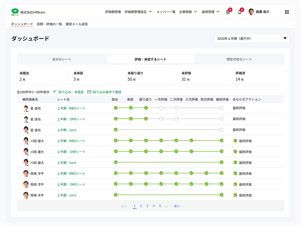 圧倒的な使いやすさ