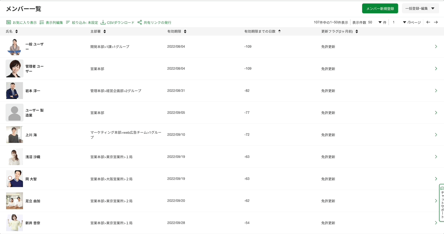 データを一元管理できるから効率的に情報を取得できる