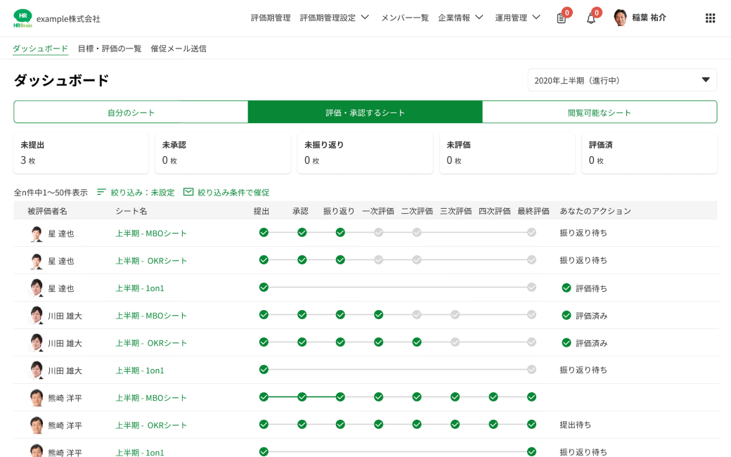 人事評価の進捗をクラウド上でラクラク管理