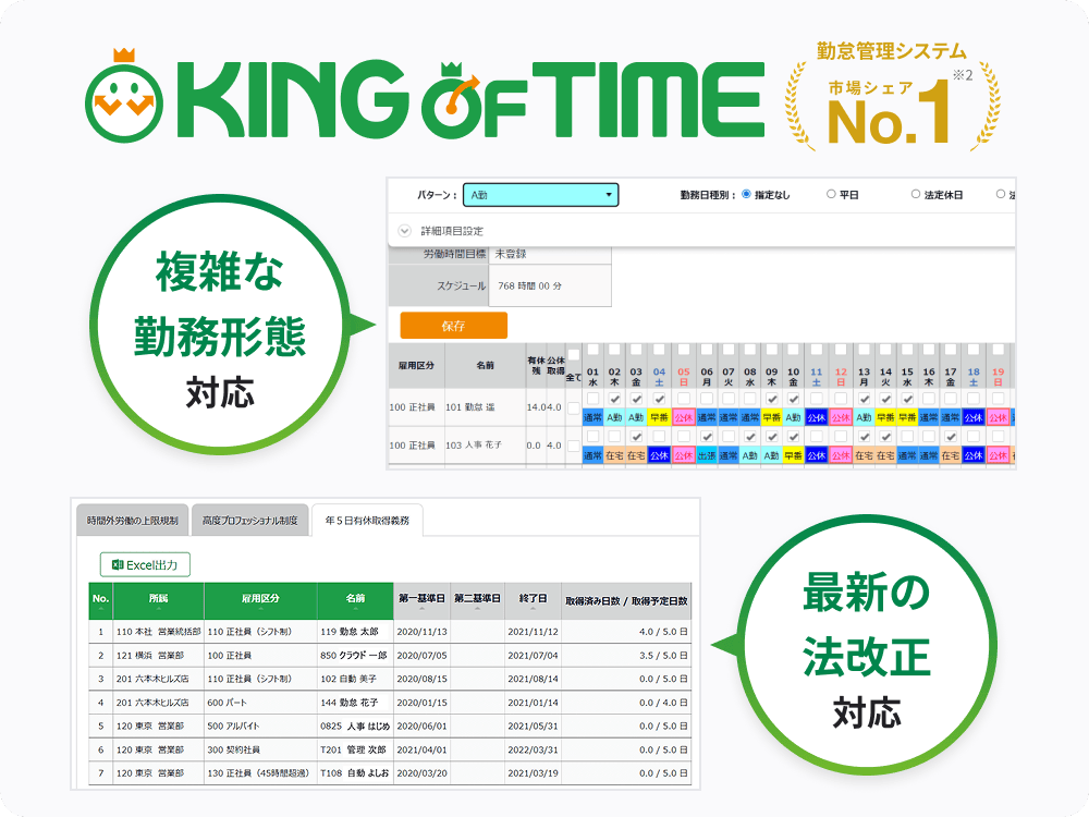 信頼と実績の勤怠管理機能