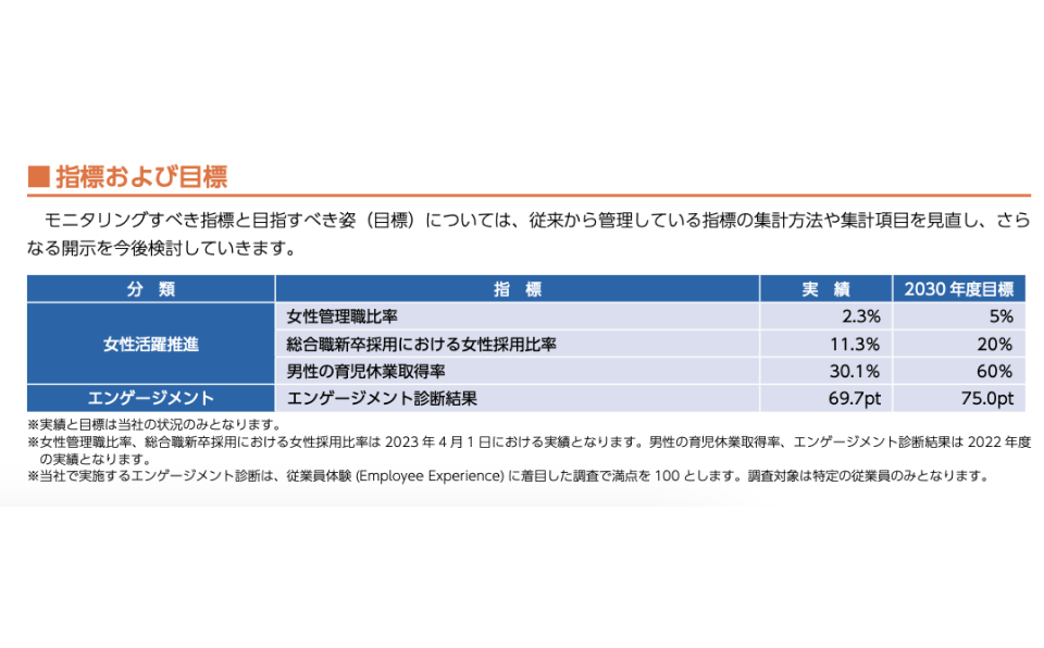 日本発条株式会社_事例