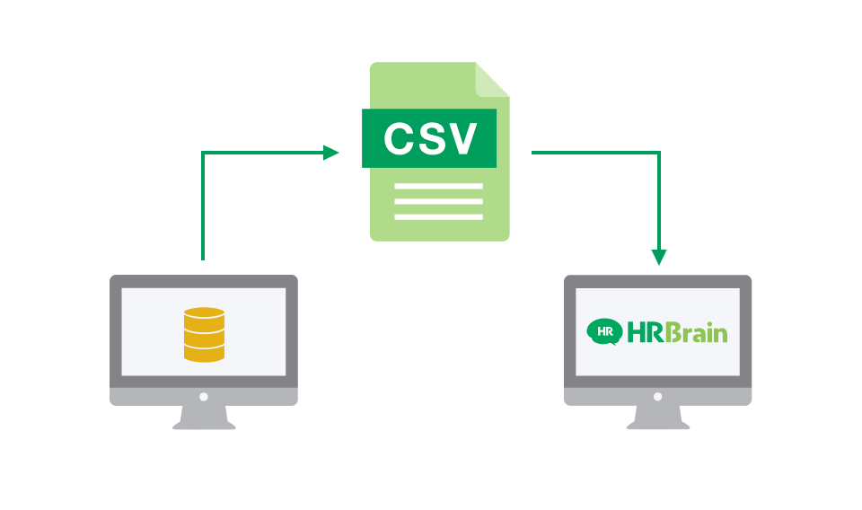 CSV連携