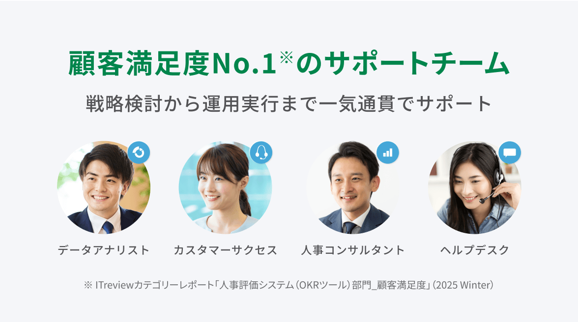 組織改善のパートナーとして伴走