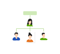 人員配置の最適化